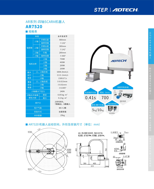 眾為興四軸scara機器人AR7520 圖片關(guān)鍵詞